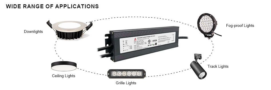 200W led-driver