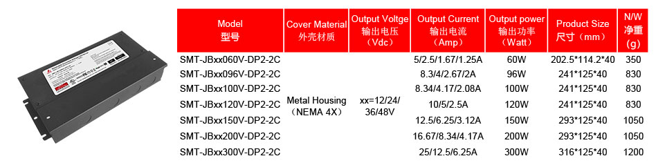 24v 60w dimbare led-driver