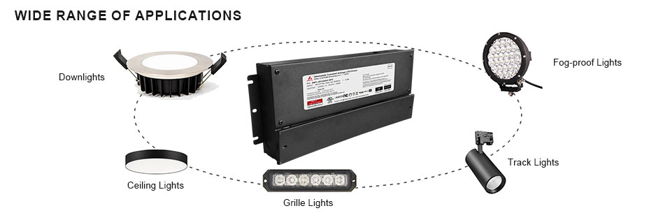 24v ledstrip-lichtvoeding