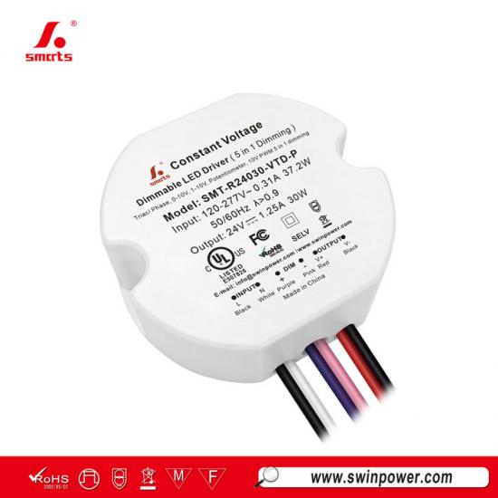 TRIAC-dimbare voeding voor ledstrip
