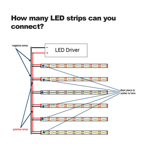  Hoe Veel LED-strips kunnen u verbinding maken? 