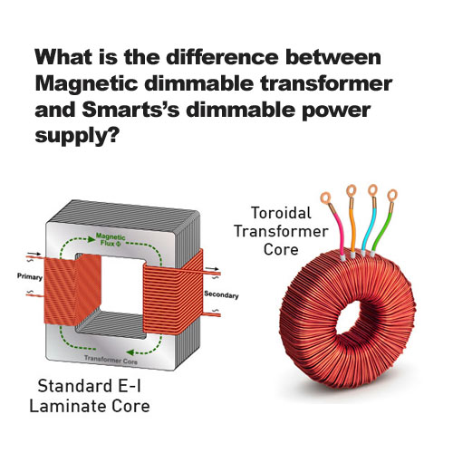 Wat is het verschil tussen magnetisch dimbaar Transformator en Smarts's dimbaar Power Supply? 