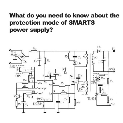 Wat moet u weten over de beveiligingsmodus van Smarts Power Supply? 