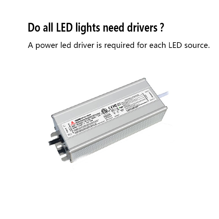 hebben alle led-verlichting drivers nodig?