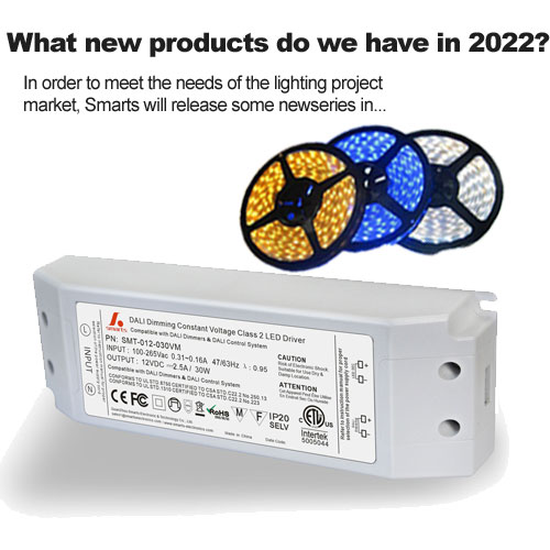 Welke nieuwe producten hebben we in 2022?