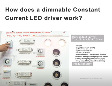 Hoe werkt een dimbare LED-driver met constante stroom?