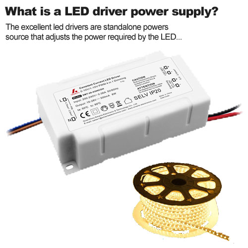 Wat is een LED-drivervoeding?
