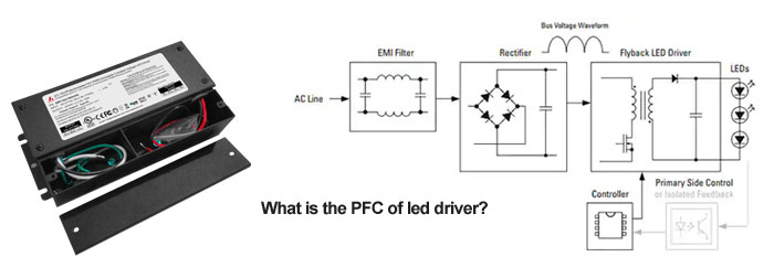 Wat is de PFC van LED Driver?